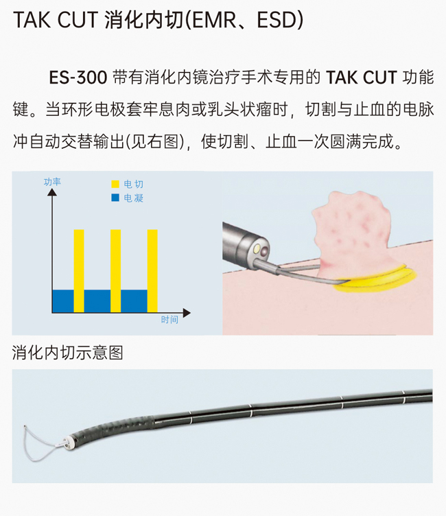 氬氣刀應用優勢